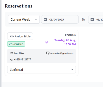 Optimize Table Reservations